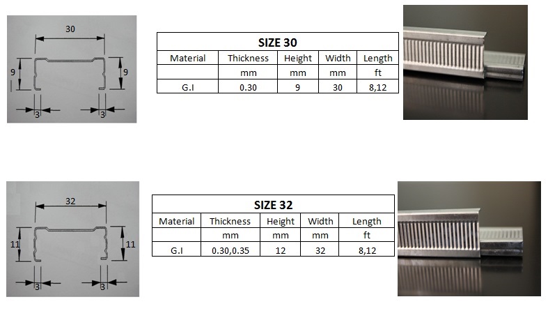 flange angle and furring channel size