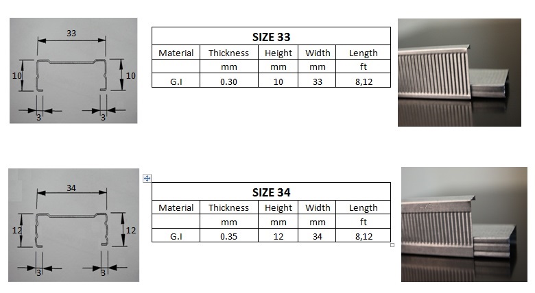 flange angle and furring channel size