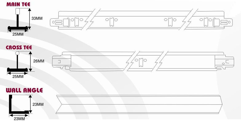 Suspension Ceiling System Main Tee, Cross Tee and Wall Angle